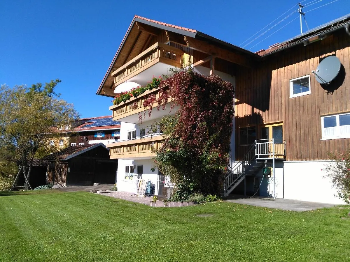 Alpine Lodge Wertach Germany